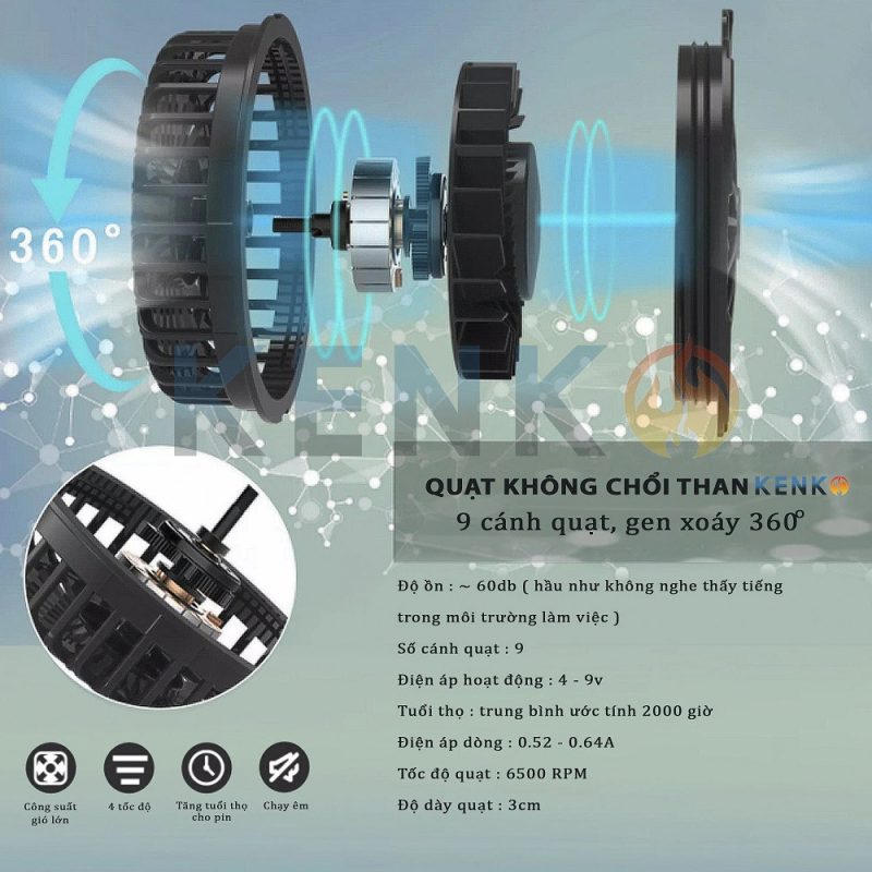 Áo điều hòa công nghệ Nhật Bản Kenko chính hãng tại Việt Nam