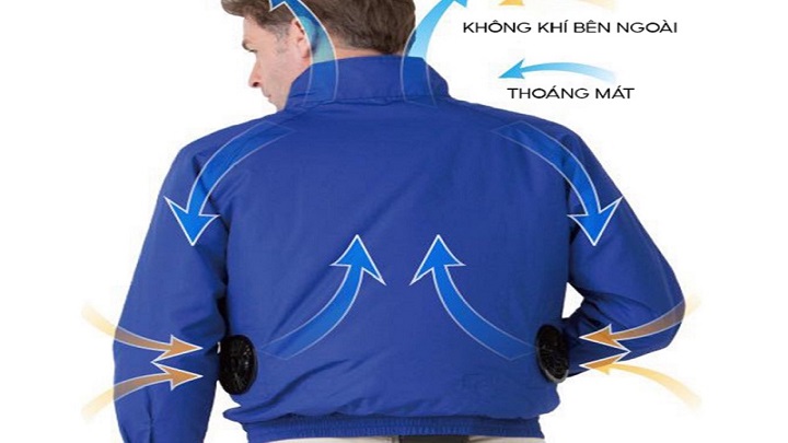 Nguyên lý làm mát cơ thể của áo điều hòa