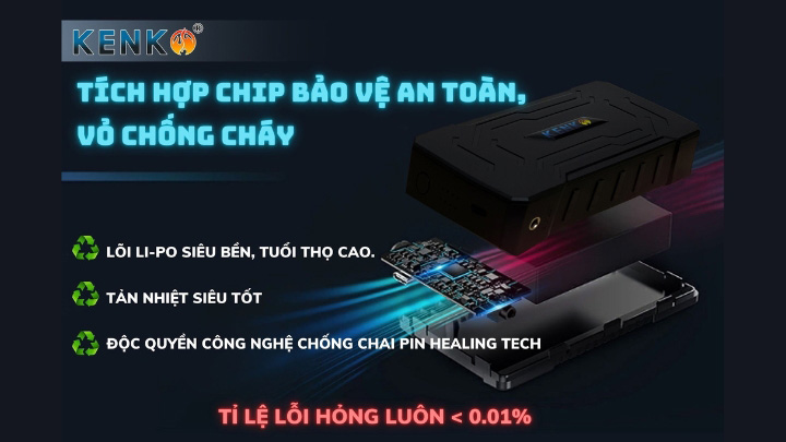 Áo KENKO sử dụng công nghệ chống chai pin 2023 Healing technology Áo KENKO sử dụng công nghệ chống chai pin 2023 Healing technology