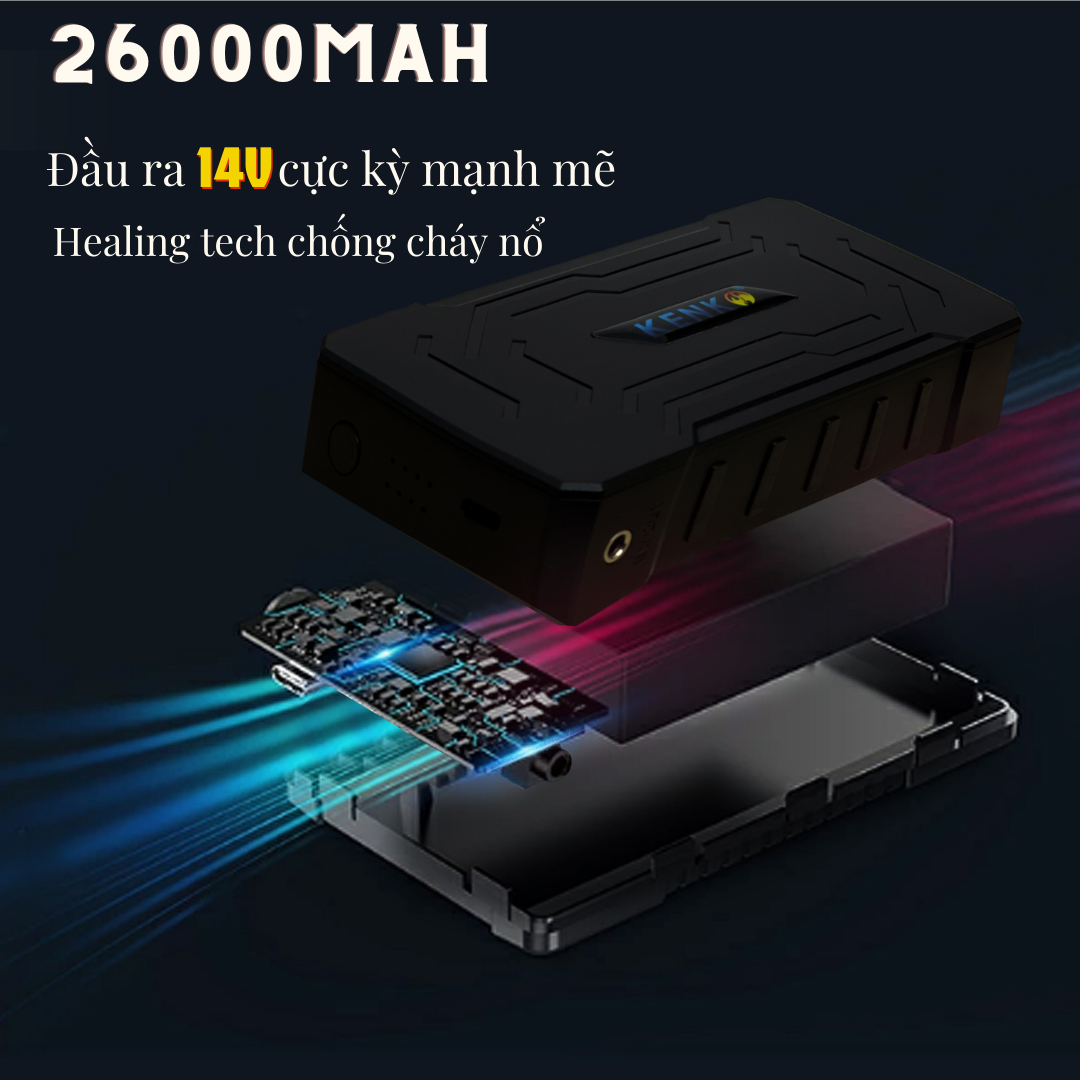 Quạt gió của áo điều hòa Kenko