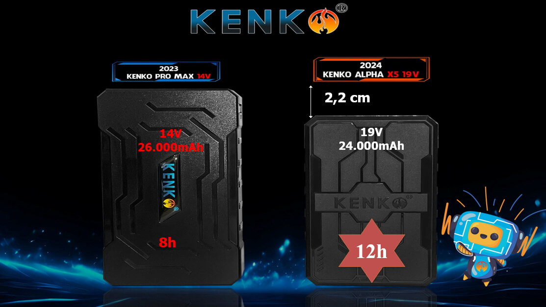 Pin áo điều hoà Kenko