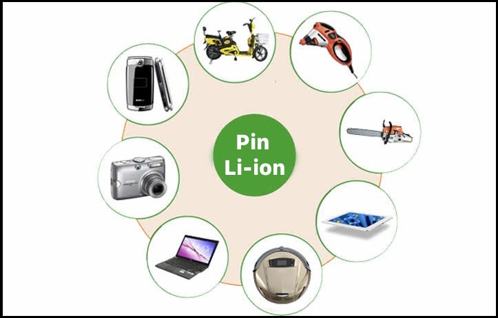 Ứng dụng của pin Lithium rất đa dạng và phong phú