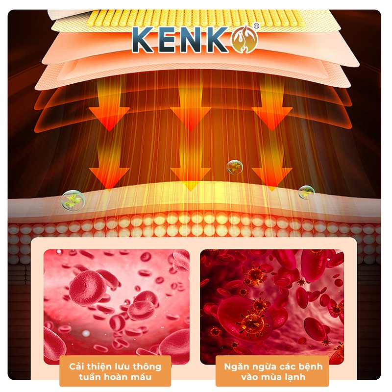 Áo phao sưởi thúc đẩy lưu thông máu, tăng cường hô hấp