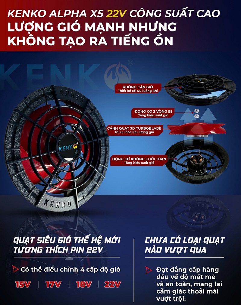 ao-dieu-hoa-kenko-tai-yen-bai-3