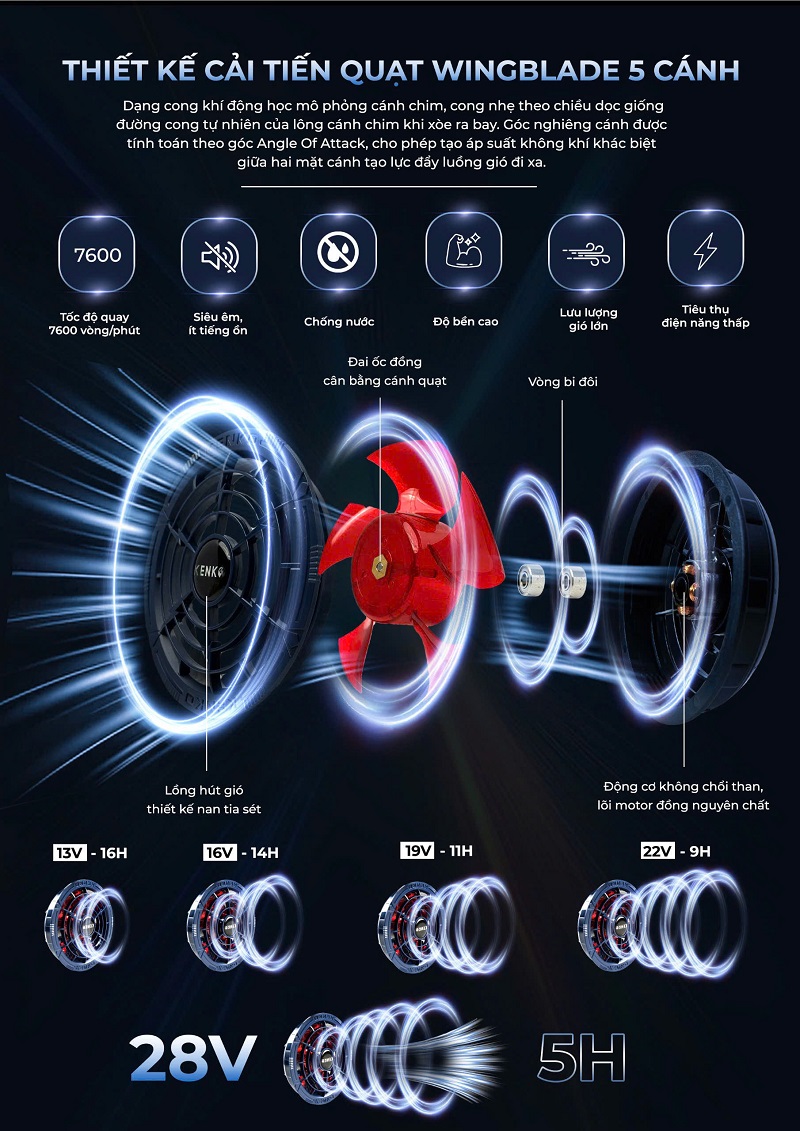 pin-quat-kenko-alpha-x6-28v-3