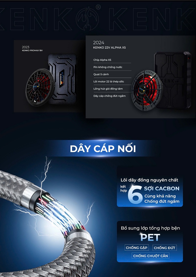 giai-ma-5-muc-quat-kenko-5