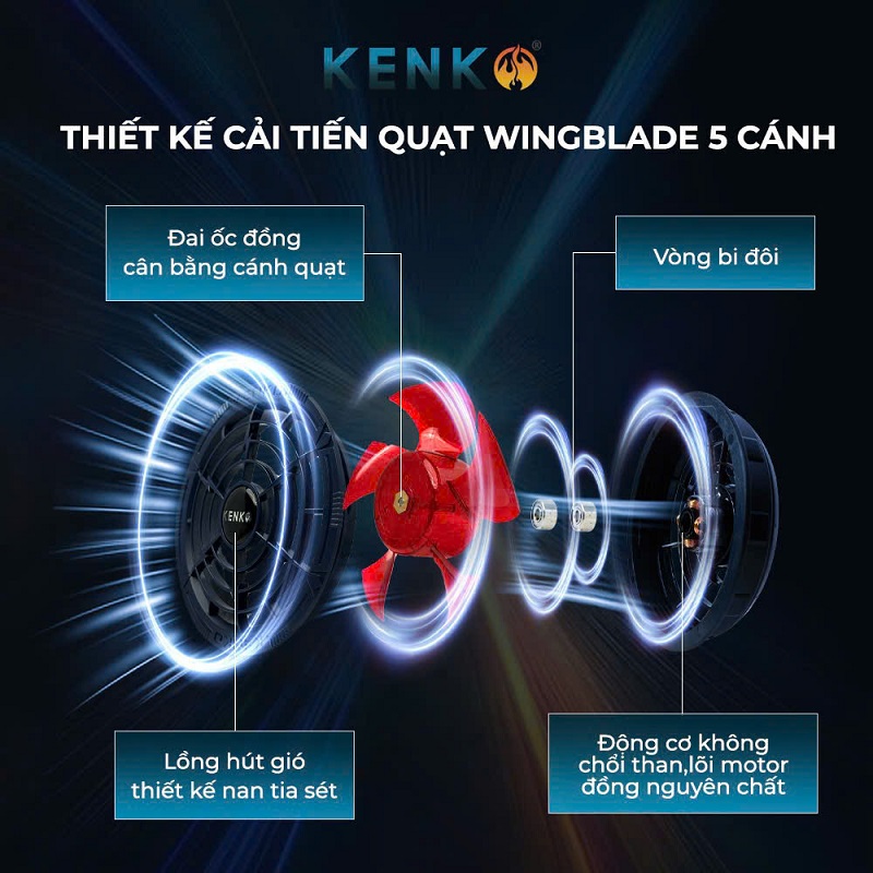 tai-sao-nen-mua-ao-dieu-hoa-kenko-pin-quat-28v-4