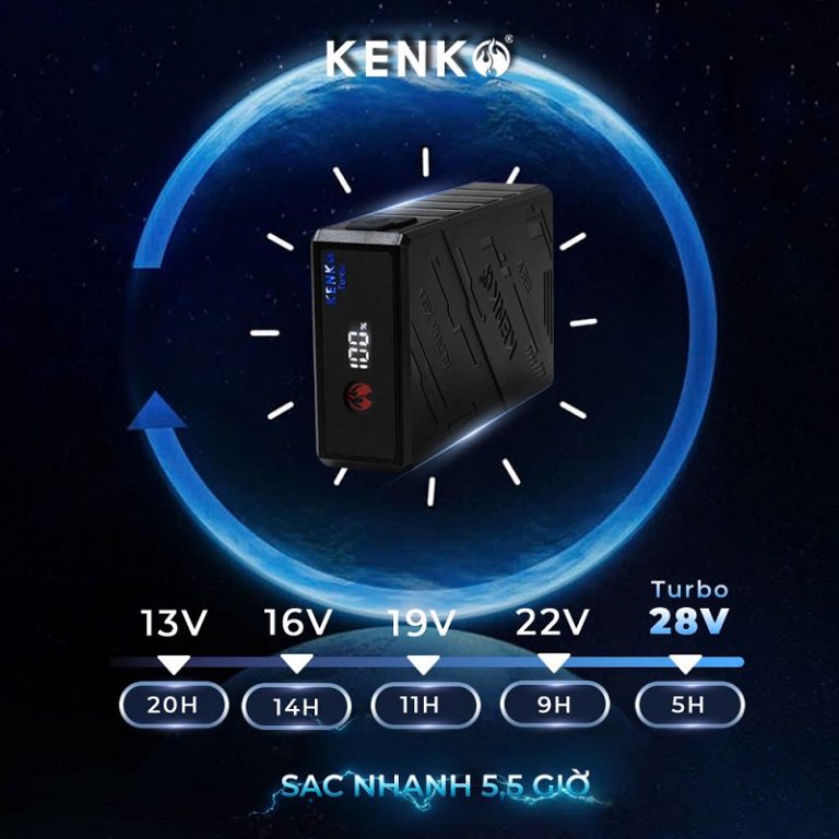 tai-sao-nen-mua-ao-dieu-hoa-kenko-pin-quat-28v-6