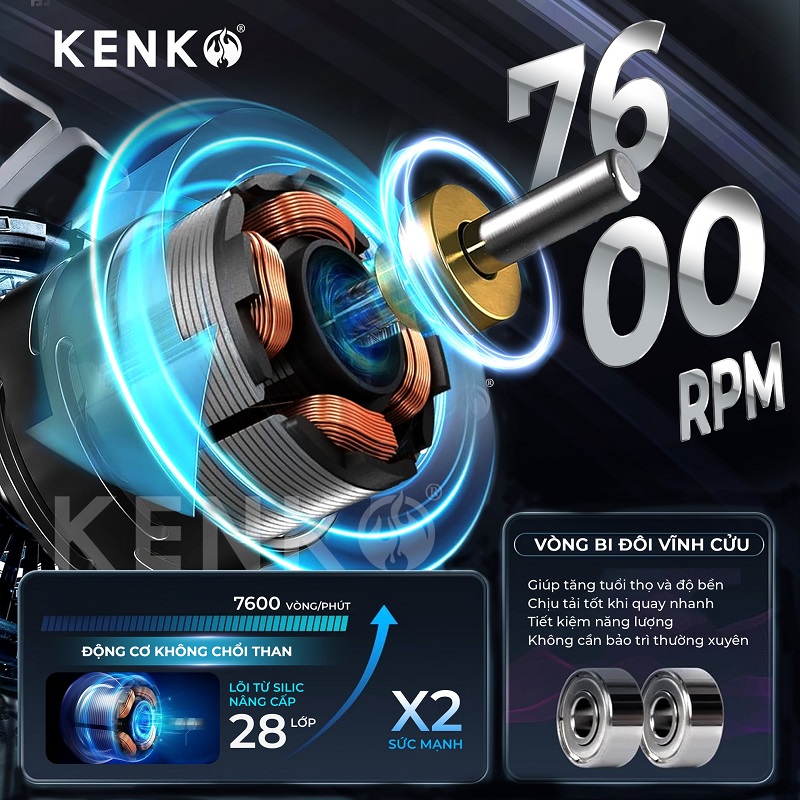 tu-nhat-ban-toi-viet-nam-hanh-trinh-cong-nghe-vi-suc-khoe-nguoi-lao-dong-1