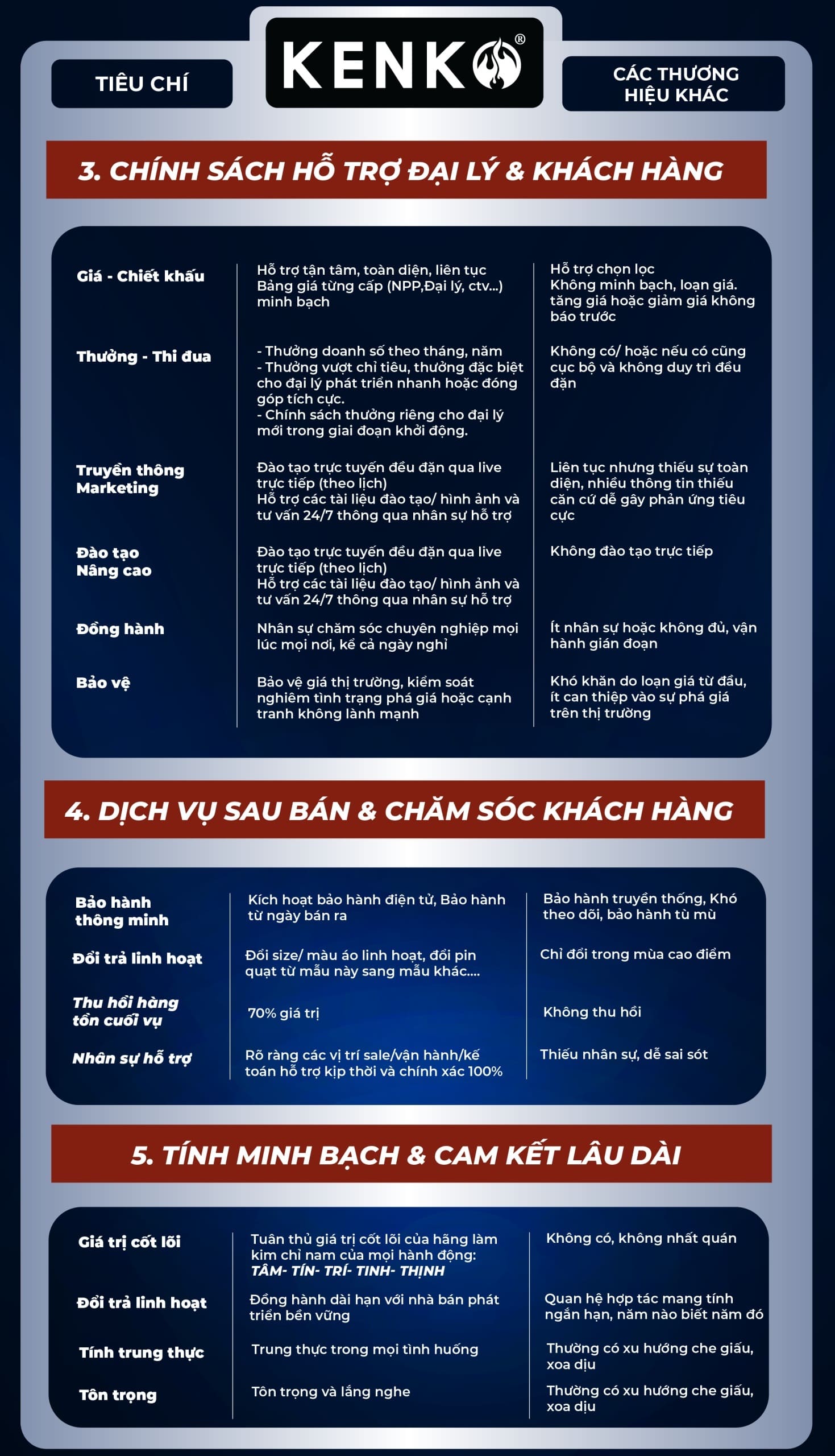 chinh-sach-dai-ly-003 (1)