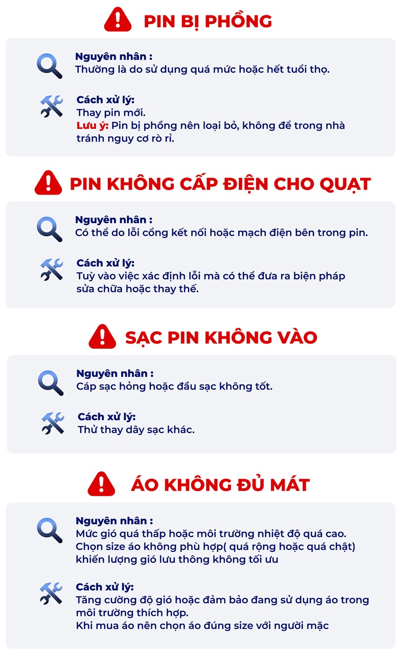 ho-tro-ky-thuat-ao-dieu-hoa-04