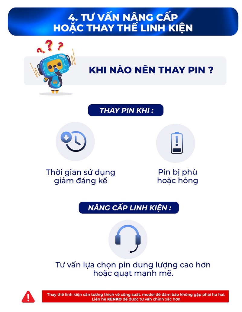 ho-tro-ky-thuat-ao-dieu-hoa-07