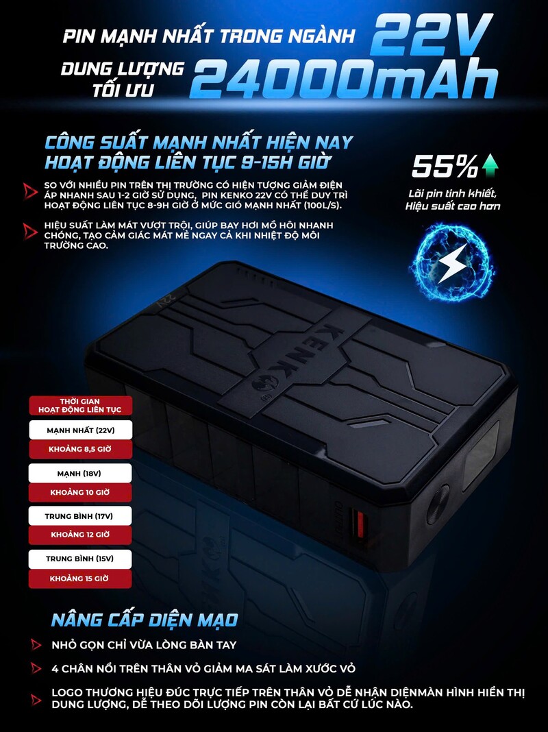 Pin áo điều hoà KENKO 22V ALPHA X5 24.000mAh