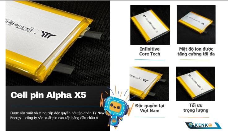 Chip Alpha x5 - công nghệ đột phá của áo điều hoà năm 2024