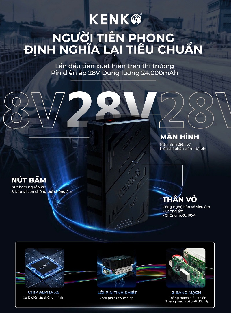 cong-nghe-tu-phuc-hoi-cua-quat-kenko-alpha-x6-28v-7