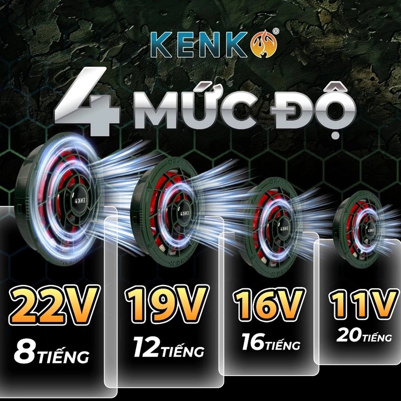 bo-pin-quat-kenko-army-22v-05